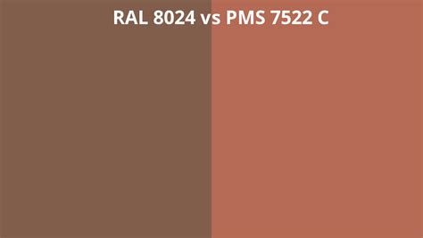 Ral Vs Pms C Ral Colour Chart Uk