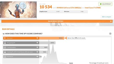 Top Score 2017 4K 3dMark Time Spy YouTube