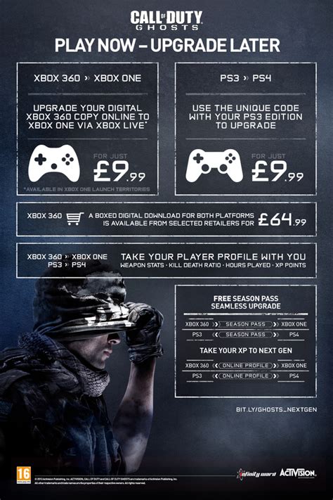 Call Of Duty Ghosts Next Gen Upgrade Infographic Gaming News