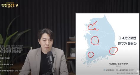 대한민국의 확정된 미래