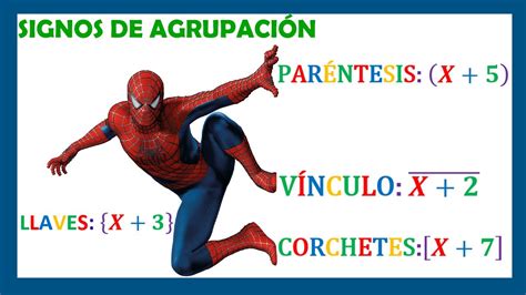 Reglas Para Suprimir Signos De Agrupaci N Operaciones Algebraicas Con