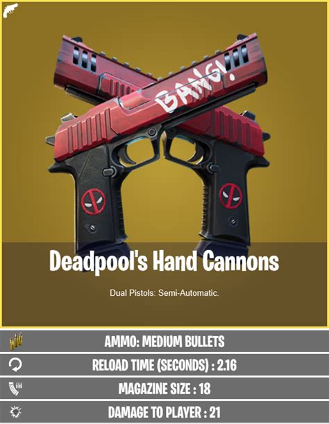 Leak Dual Hand Cannons Weapon Coming To Fortnite Soon Fortnite News