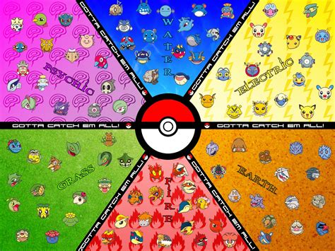 Download All Pokemon Background Free Pixelstalknet