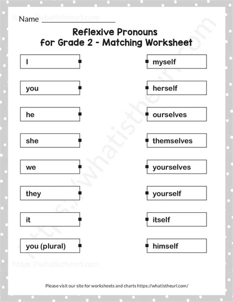 Reflexive Pronouns Worksheet With Answers Exercise 2 Your Home Teacher