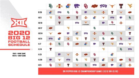 Big 12 Releases 2020 Schedule Footballscoop