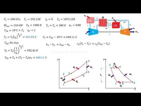 Ejercicio Ciclo Brayton Con Regeneraci N Youtube