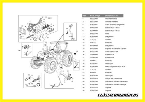 Catálogo de Peças Tratores Valtra A 950 Geração 1