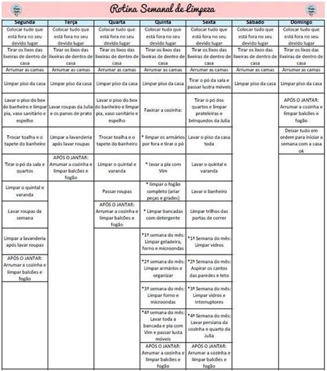 NOVA TABELA DE LIMPEZA SEMANAL Rotinas De Limpeza Rotina E Limpeza