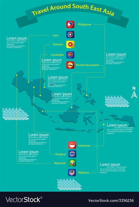 Asean Infographic