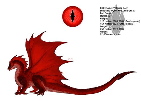 Y Ddraig Goch Basic Ref Sheet By Tyrant28 On Deviantart