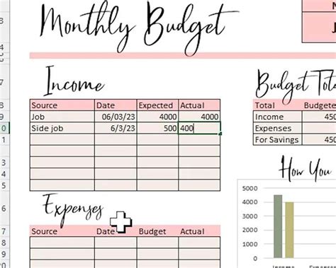 Free Monthly Budget Excel Spreadsheet Monthly Budget Spreadsheet, Excel Budget, Budget Planning ...