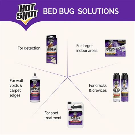 Bed Bug & Flea Fogger | Contains 3 Foggers | Hot Shot®