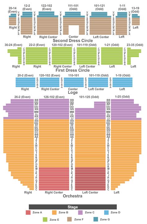 Ppac Seating Chart Seat Numbers | Elcho Table