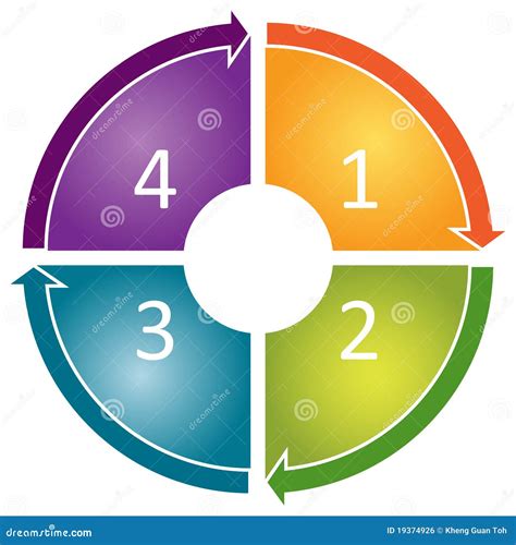 [DIAGRAM] Carbon Cycle Diagram - MYDIAGRAM.ONLINE