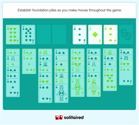 7 FreeCell Strategies To Win The Game Solitaired