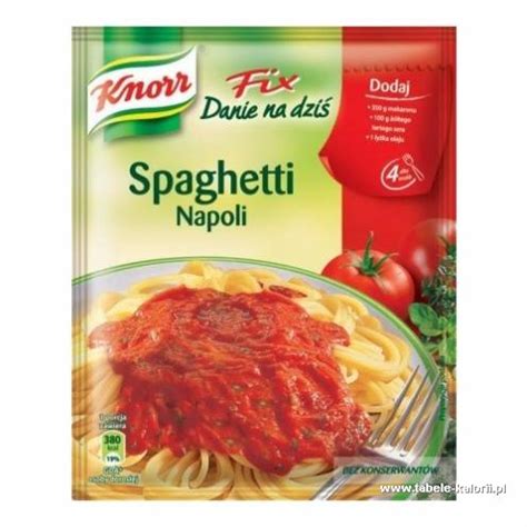 Ile Kcal Ma Fix Do Spaghetti Napoli Knorr Tabele Kalorii