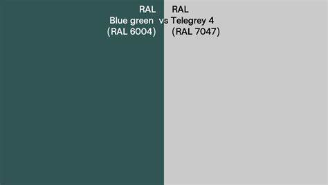 RAL Blue Green Vs Telegrey 4 Side By Side Comparison