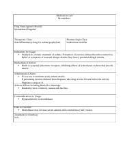 Montelukast Medication Card Template Docx Medication Card