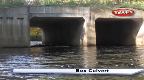 Different Types Of Culverts