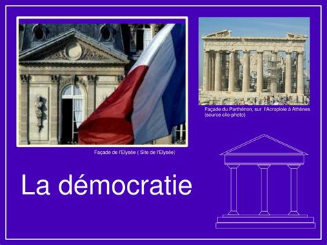 Ppt La Démocratie Powerpoint Presentation Free Download Id298845