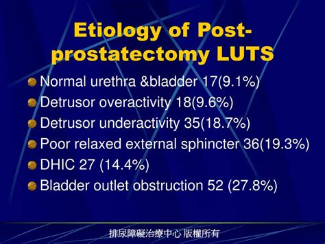 Ppt Lower Urinary Tract Symptoms In Men Powerpoint Presentation Free