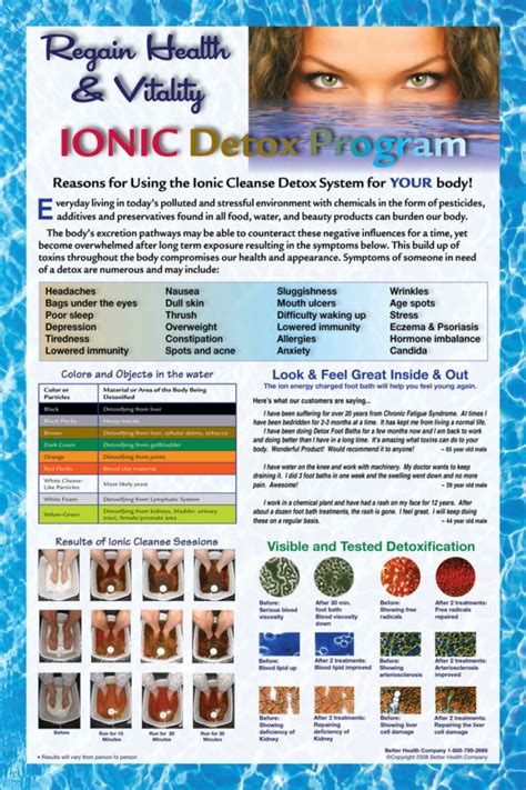 IONIC DETOX FOOT BATH - Book Your Ionic Foot Today