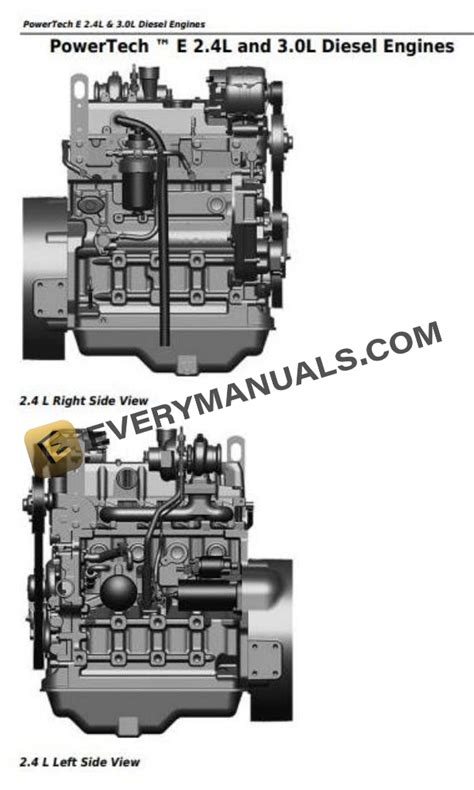 John Deere Powertech 4024 24l And 5030 30l Diesel Engine Component Technical Manual Ctm101019 Pdf