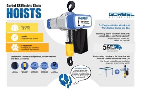 Gorbel Hoists | Perfect companion to Gorbel Cranes