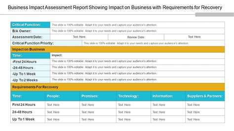 Top 10 Impact Report Templates With Samples And Examples