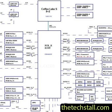 Msi Desktop Motherboard Schematic Diagram Pdf Archives The Tech Stall