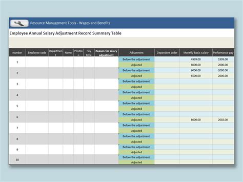 EXCEL of Employee Annual Salary Record.xlsx | WPS Free Templates