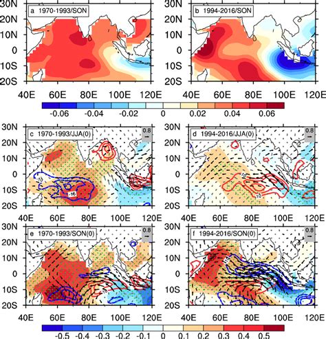 Hovm Ller Diagram Of Composited Equatorial S N Pacific Sst