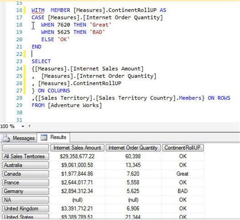 Mdx Case Statement Examples For Sql Server Analysis Services Sql Sql Server Statement