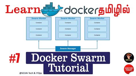 Docker In Tamil 07 Docker Swarm Tutorial Docker Tutorial For