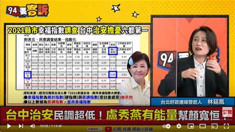 台中安全指數六都民調墊底！林延鳳：得打破家族派系 政治 三立新聞網 Setn