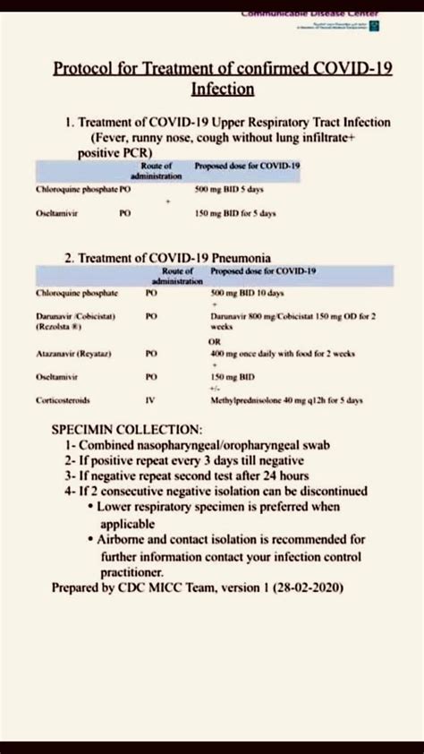 Dr Ilin Gilberto De La Torre Moreira Md On Twitter Protocolo De