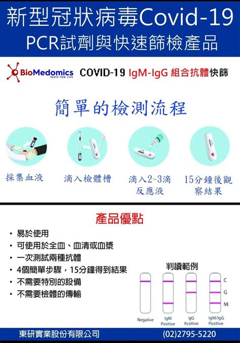 Biomedomics Covid 19 新型冠狀病毒抗體快篩 東研實業