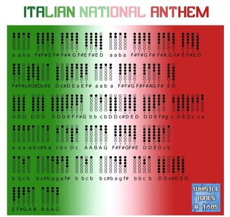 Italian National Anthem | Tin whistle, National anthem, Sheet music