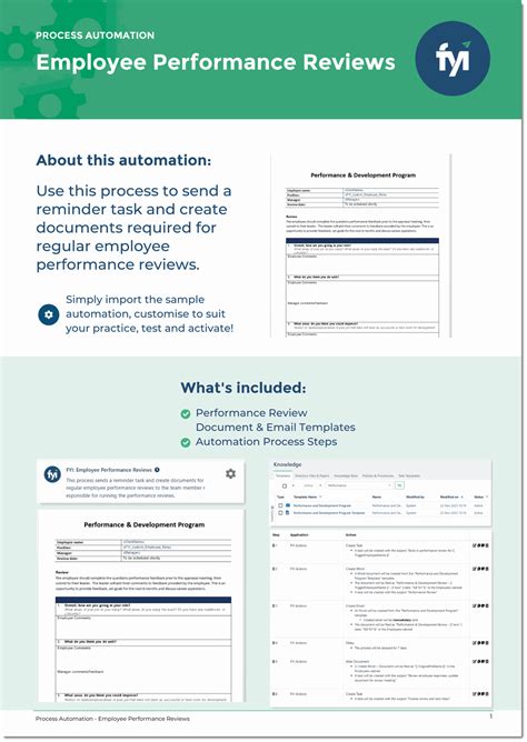 Employee Performance Reviews Fyi