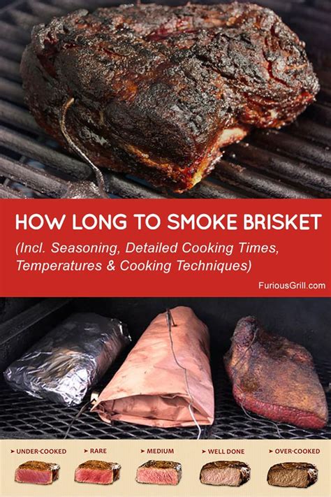 How Long To Smoke A Brisket Artofit