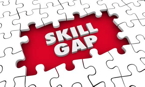 Skills Gaps Strategies To Identify And Close Those Gaps Advantage Hr Consulting Llc