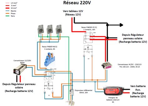 Schema Electrique V Combles Isolation