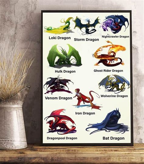 Different Kinds Of Dragons Canvas Poster Teepython