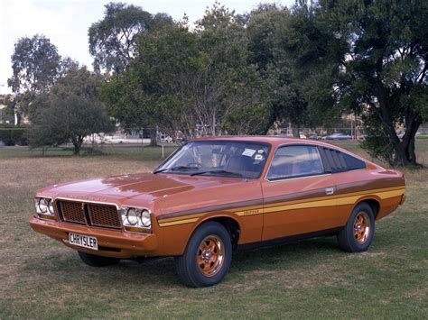 2020 Chrysler Valiant Charger: Reimagining An Aussie Icon | Carscoops