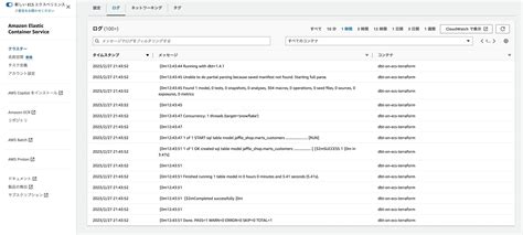 Ecsでdbtを実行する方法【terraformでの実装付】 Hakky Handbook