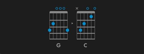 beginner guitar chords  sound good     em chords