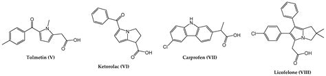 Molecules Free Full Text Development Of Novel Pyrrole Derivatives And Their Cinnamic Hybrids