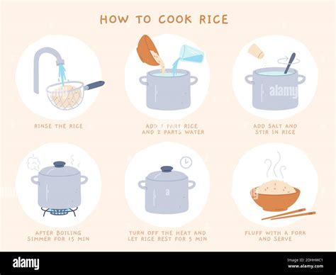 Rice Recipe Easy Directions Of Cooking Porridge In Pot Making Boiled