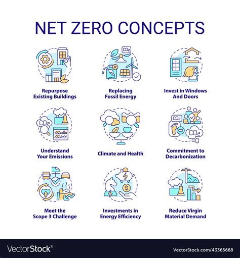 Net Zero Concept Icons Set Royalty Free Vector Image