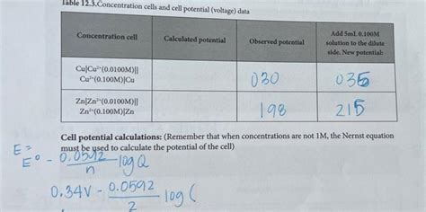 solved table concentration cells  cell potential cheggcom